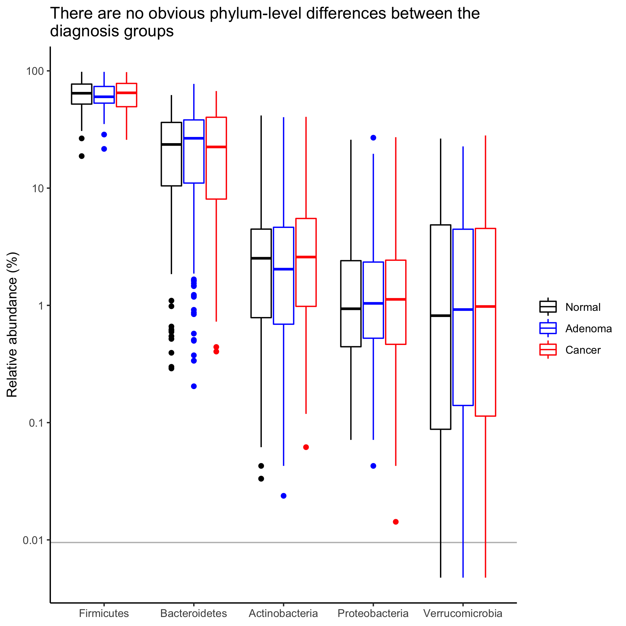 plot of chunk unnamed-chunk-34 plot of chunk unnamed-chunk-34