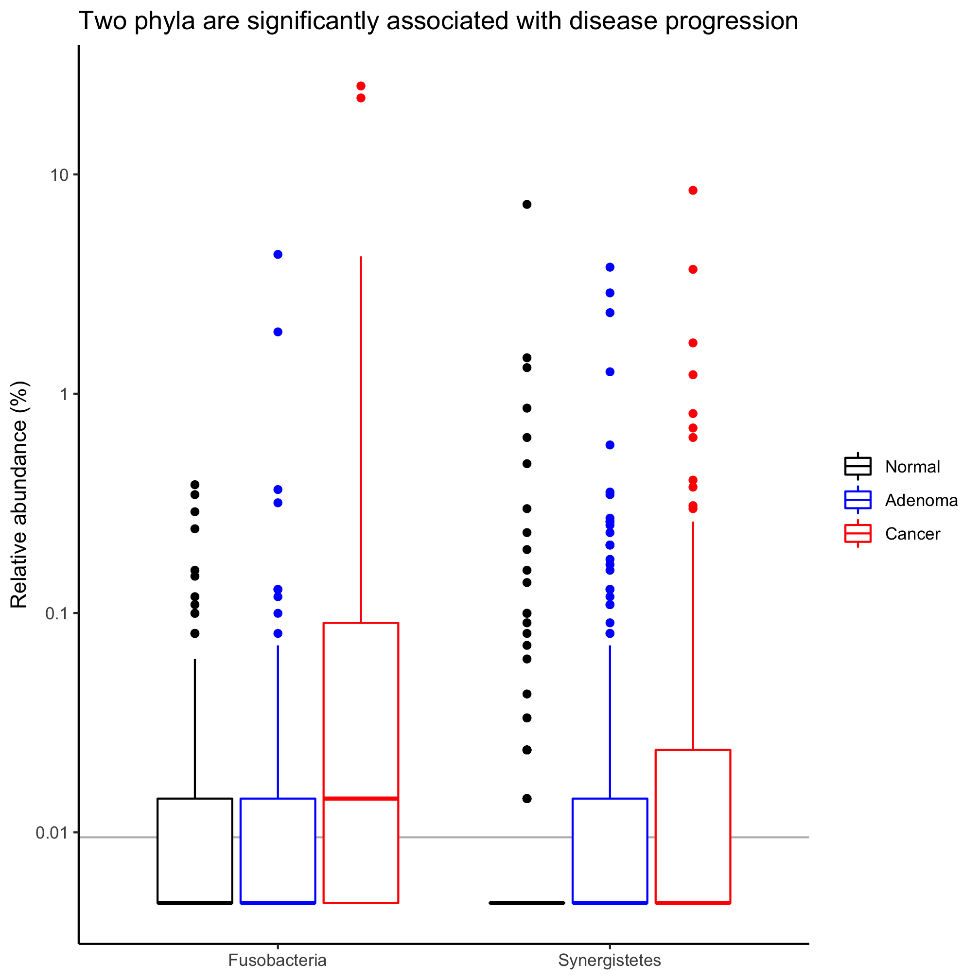 plot of chunk unnamed-chunk-38 plot of chunk unnamed-chunk-38